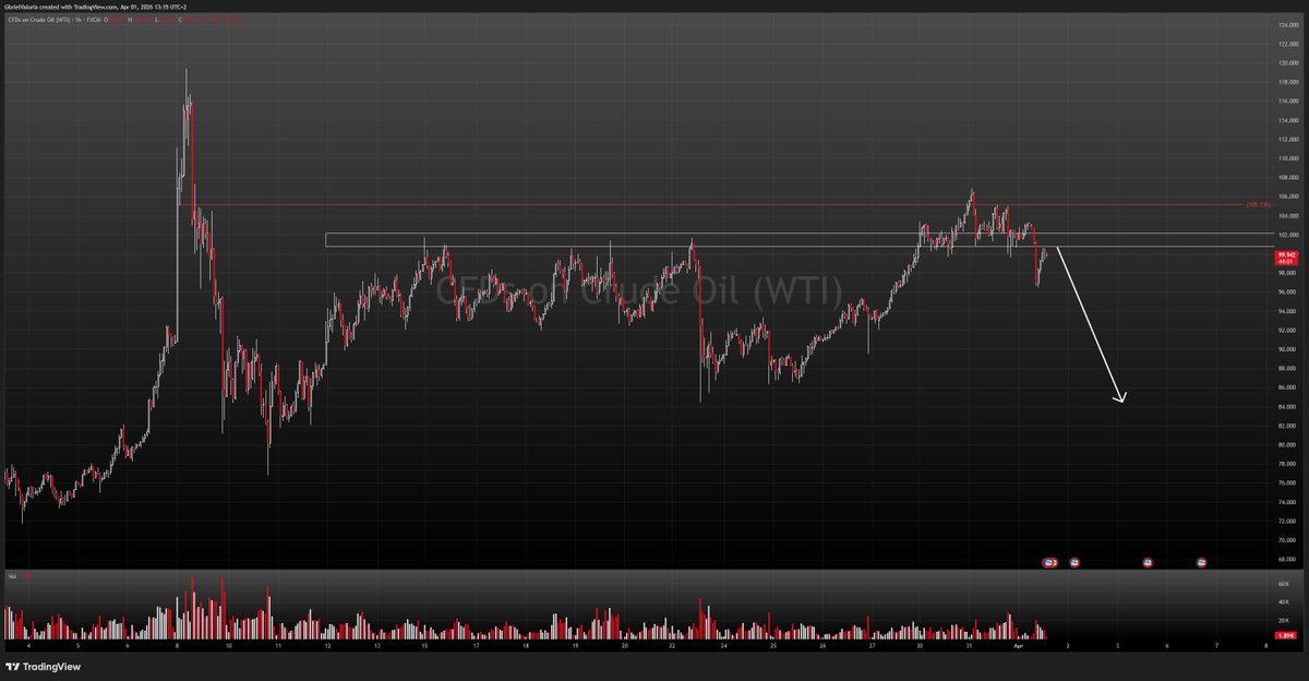 Hust Hwang tweet media