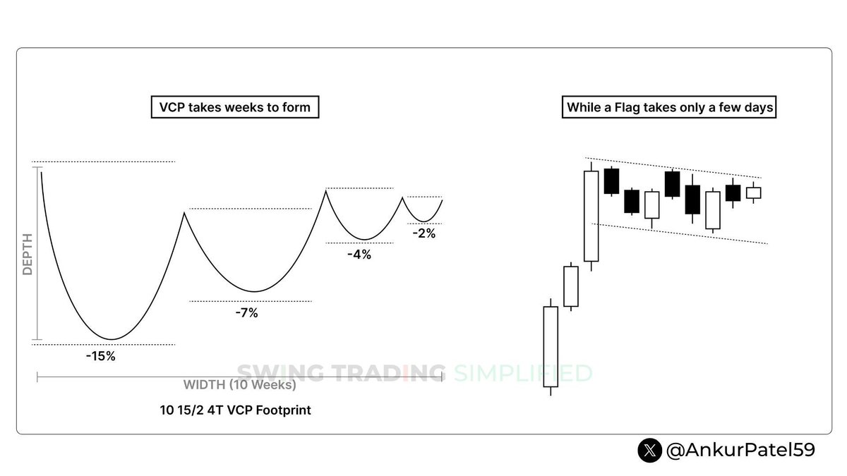 Ankur Patel tweet media
