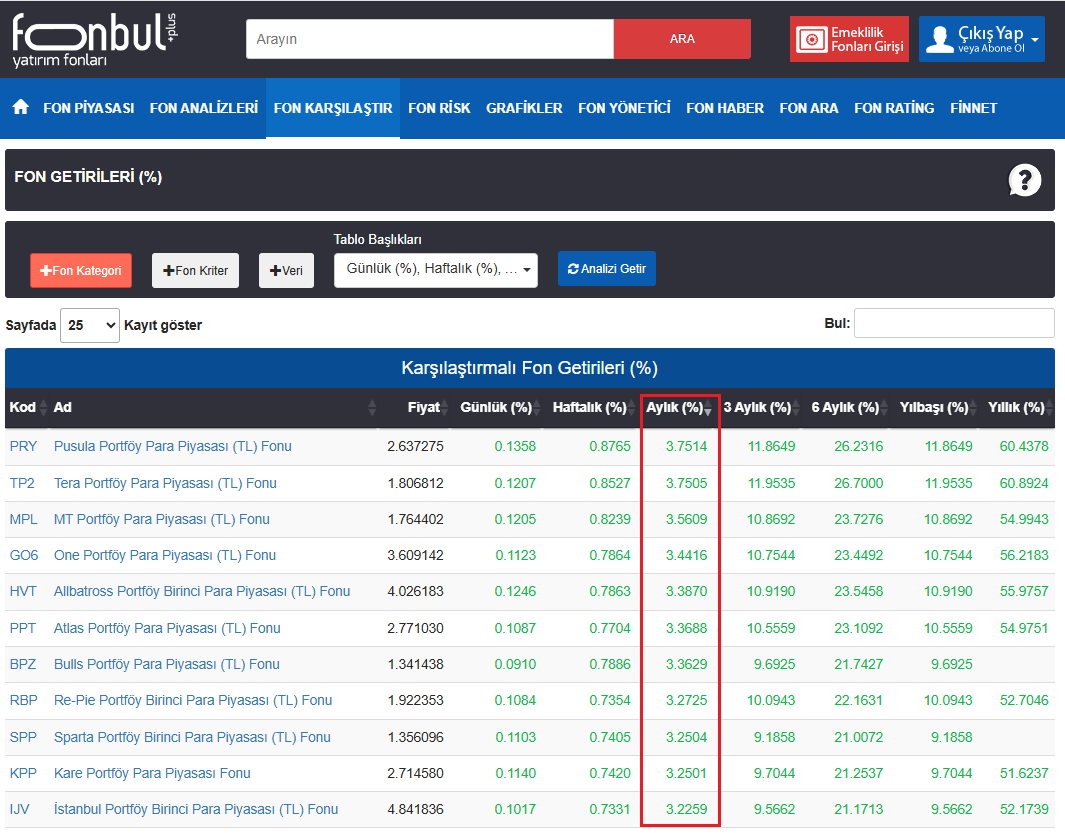 Aziz Serin tweet media