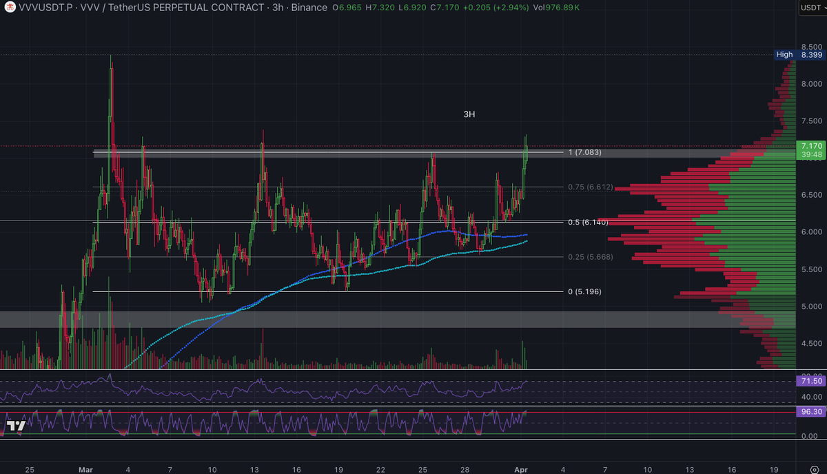 0xcollector tweet media