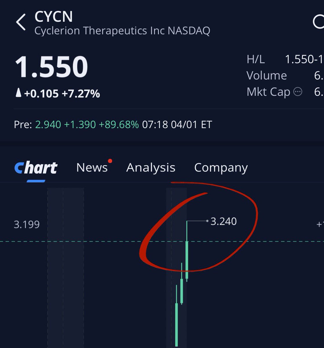 تعآليل .. ( حساب أحتياطي ) tweet media