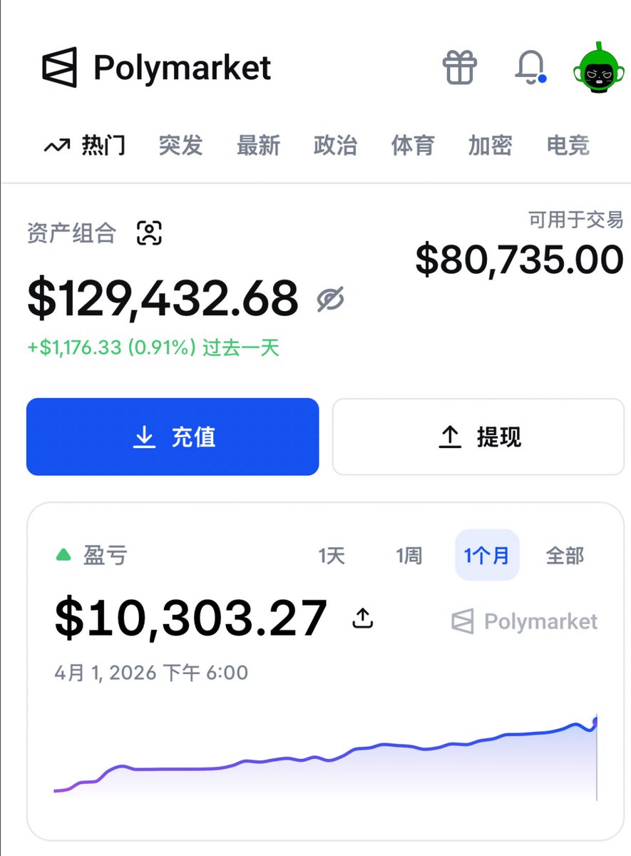 林韭韭 tweet media