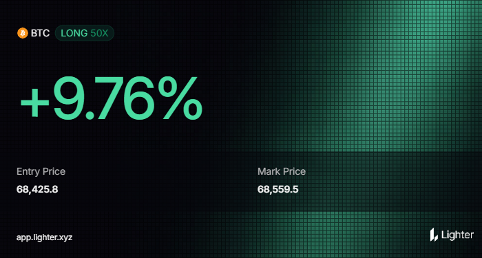 EnDeeKay tweet media