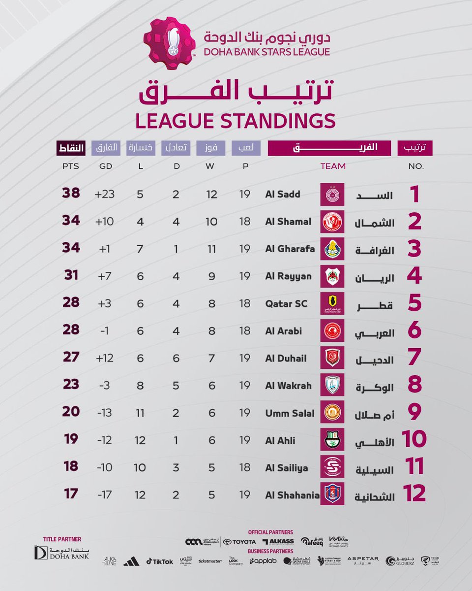 عبدالعزيز البريده tweet media