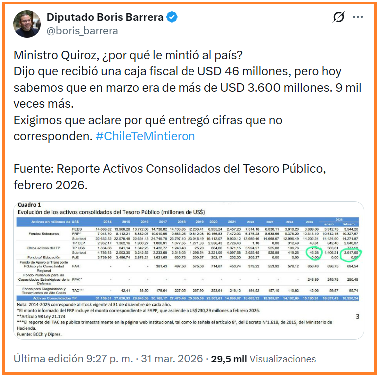 Sergio Ulloa 🇨🇱 tweet media