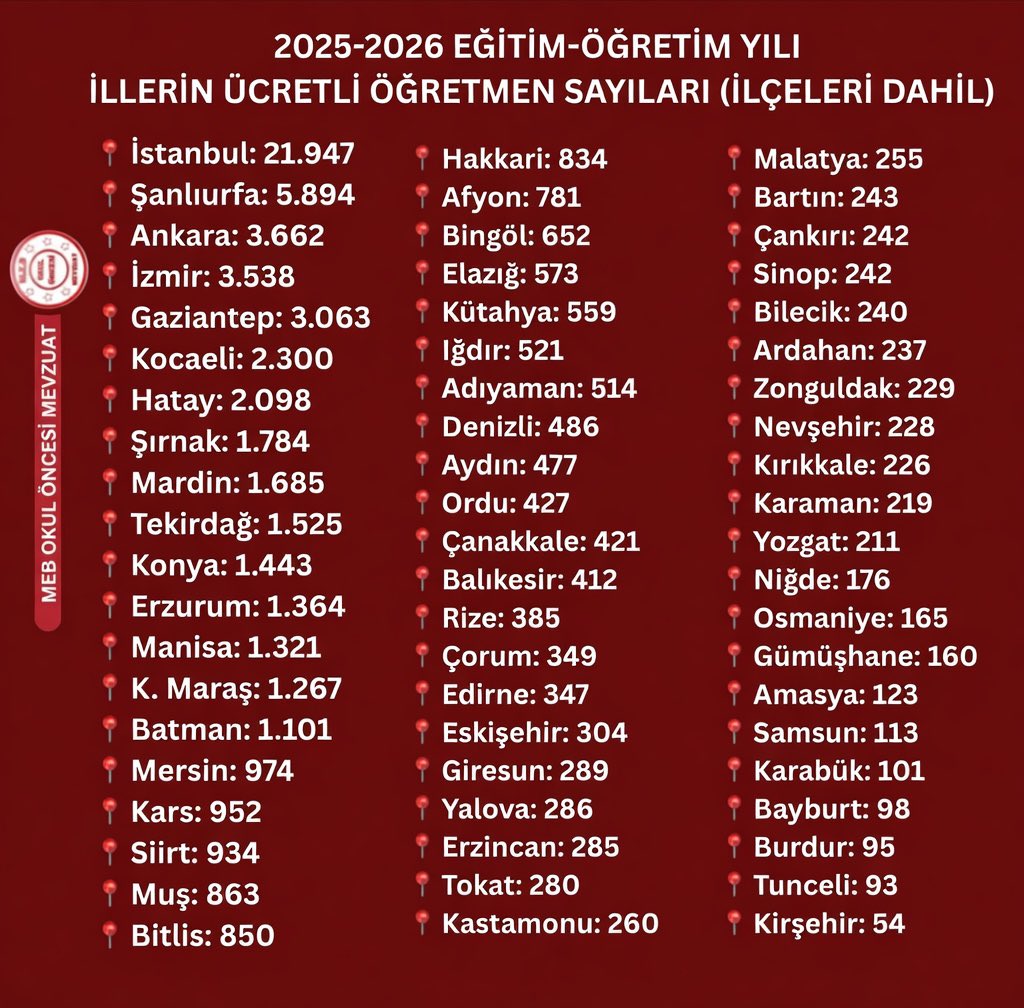 Yıldırım Kaya tweet media