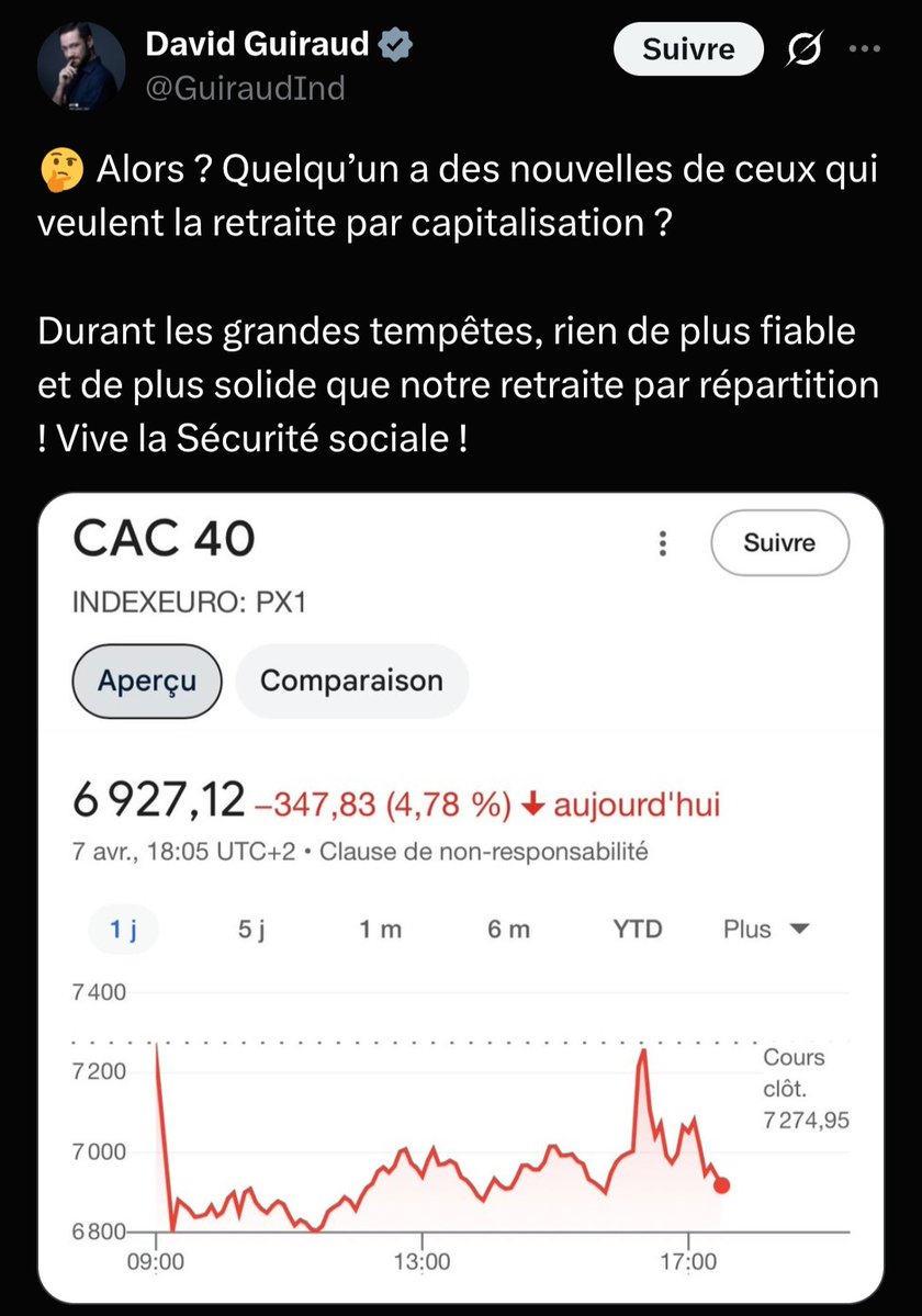 Que les cours soit à la hausse ou à la baisse, ces enculés ont toujours quelque chose à dire.