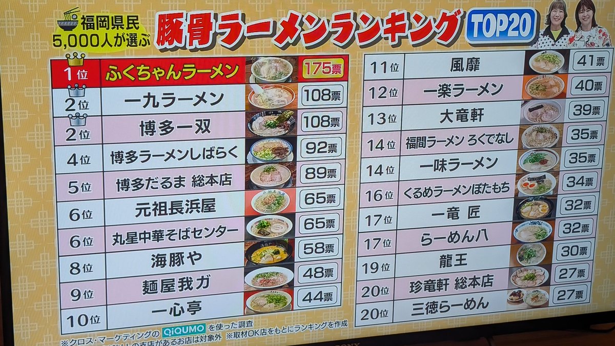 徳重龍徳｜ライター/グラビア評論家 tweet media