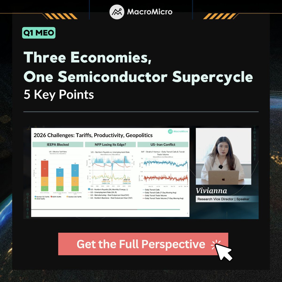 MacroMicro tweet media