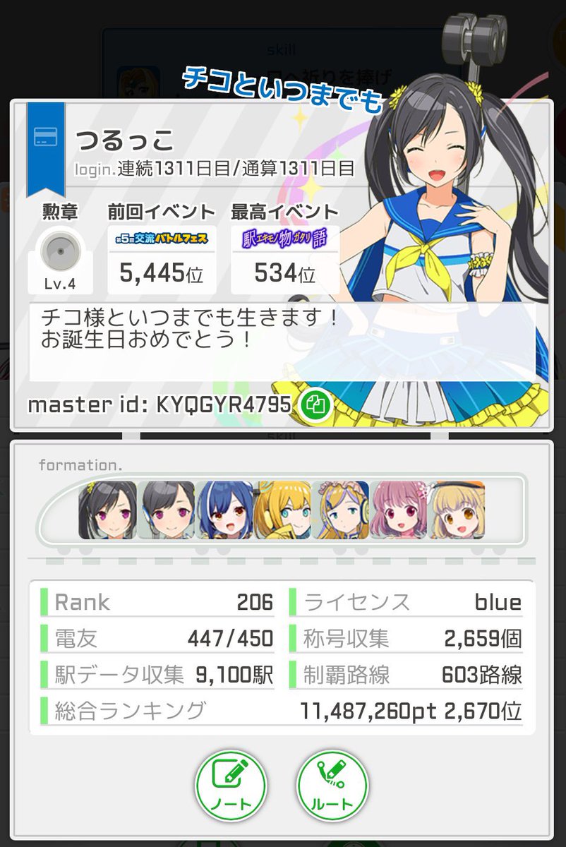 つるっこ tweet media