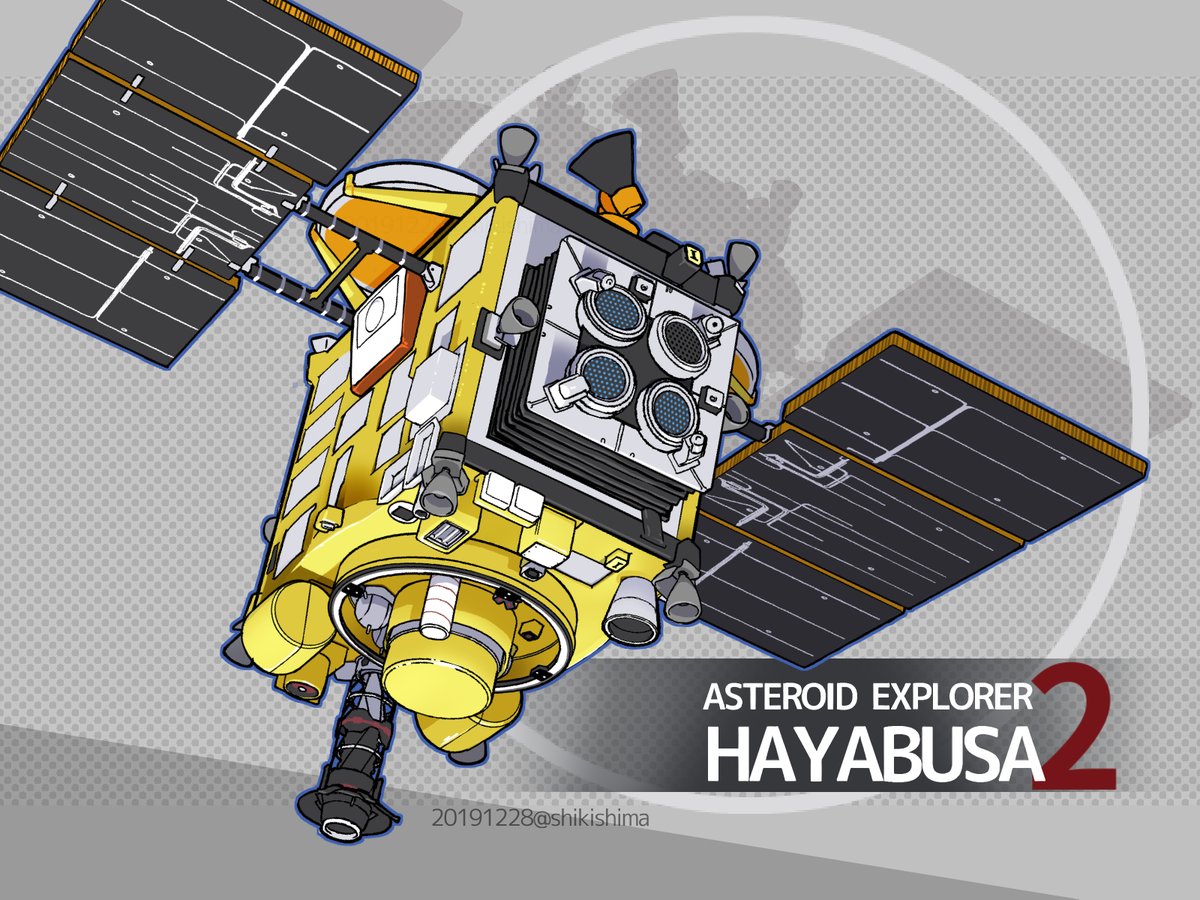 しきしま＠teardrop tweet media