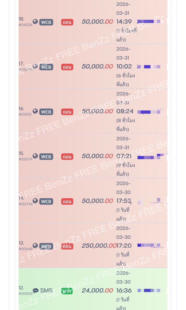 เเกเว็บใหม่ยัยหมา ลูกค้าหลังบ้านทุน 24K ถอน 500K อะแม่คิดดูใครทุนหนาตามมาด่วน ยับหมาแตกดีมาก อึ้งมากรีบๆตามมากันค่ะมีแจก !!! 🧧

 ⊹ 🪭 เขาฝากมาเเจก 30,000 / 30P รี + ใจ เมนชั่น ปังอีกคุณเบนซ์

🐶 พิกัดยัยหมา : thedog89.one/register?membe…