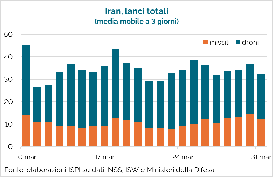 Matteo Villa tweet media