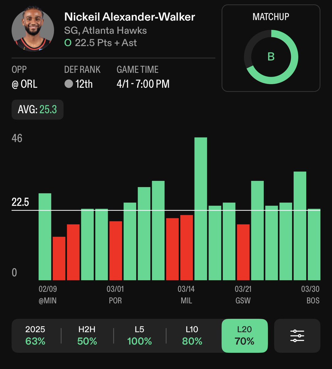 LuffyBets🐦‍🔥 tweet media