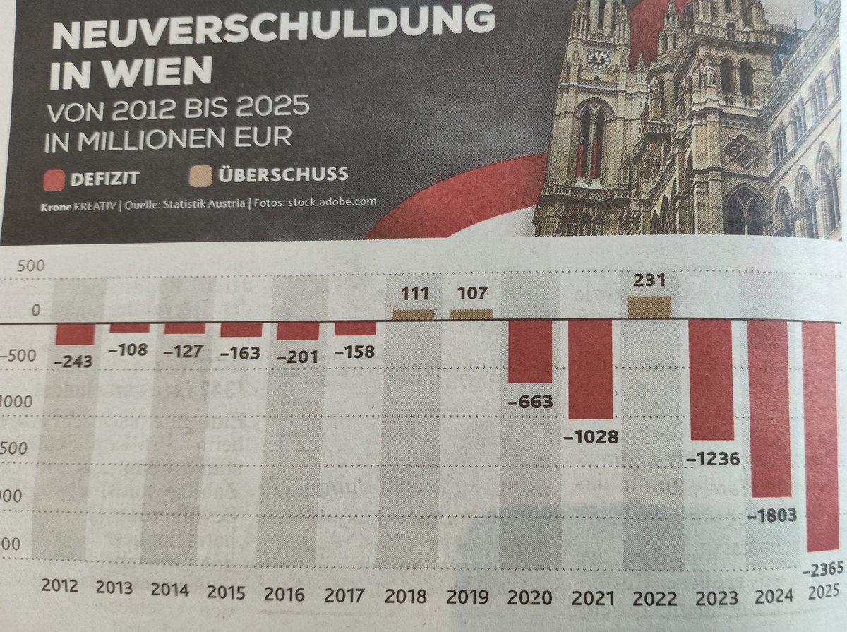 Kurt Käferböck tweet media
