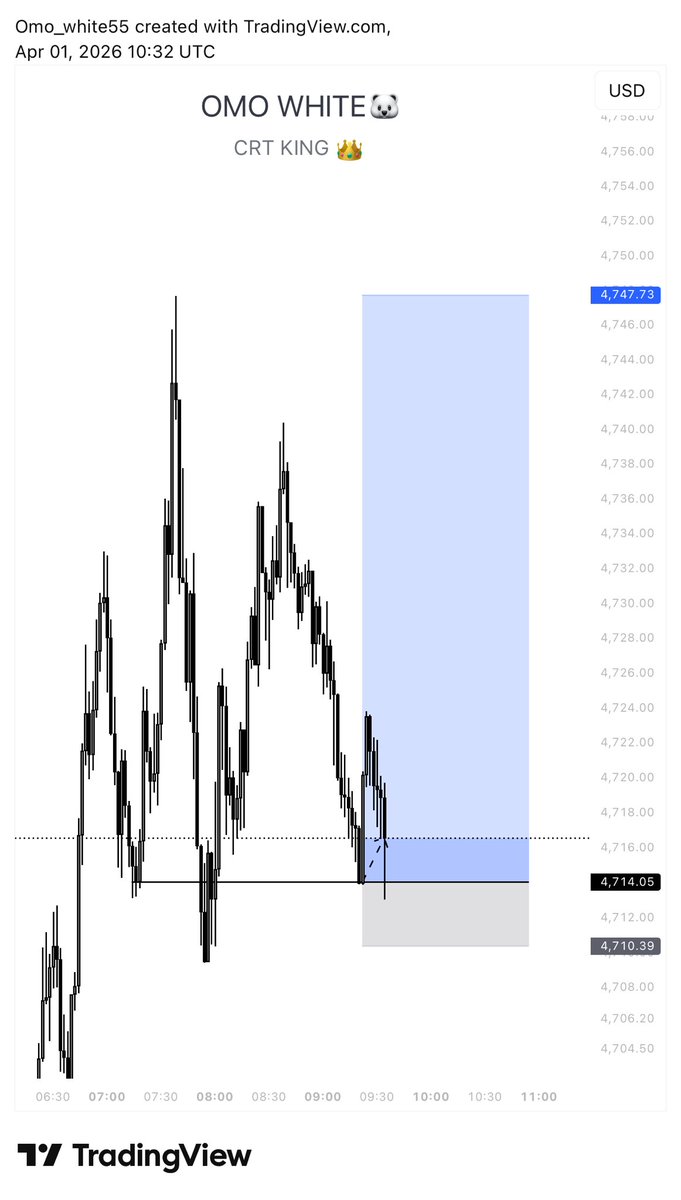 OMO WHITE 🐻‍❄️ tweet media