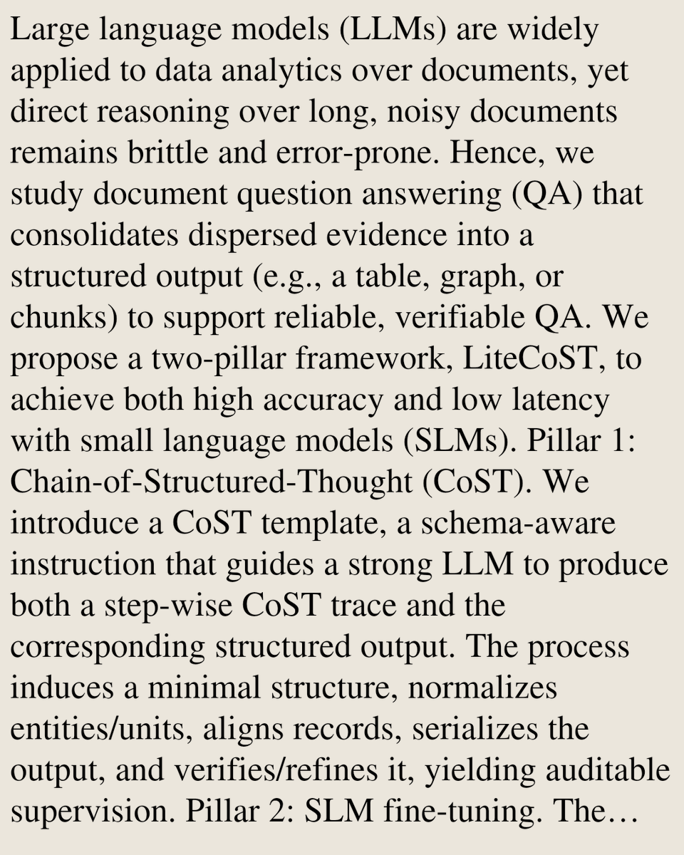 LLM Papers tweet media