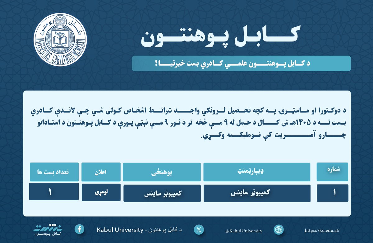 Kabul University - د کابل پوهنتون tweet media