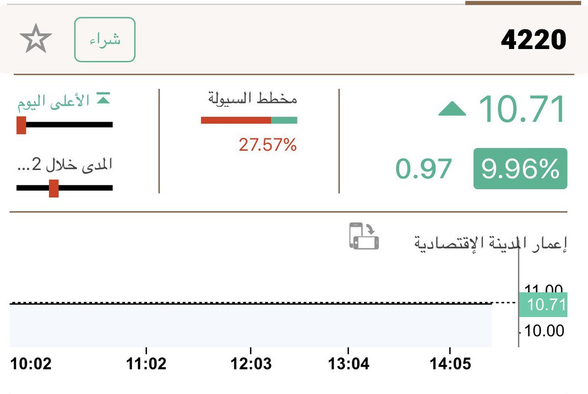 لمّاح tweet media
