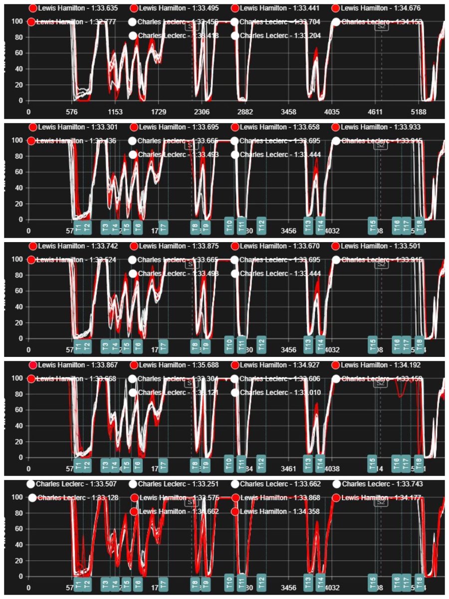CL16 inside 🇲🇨 tweet media