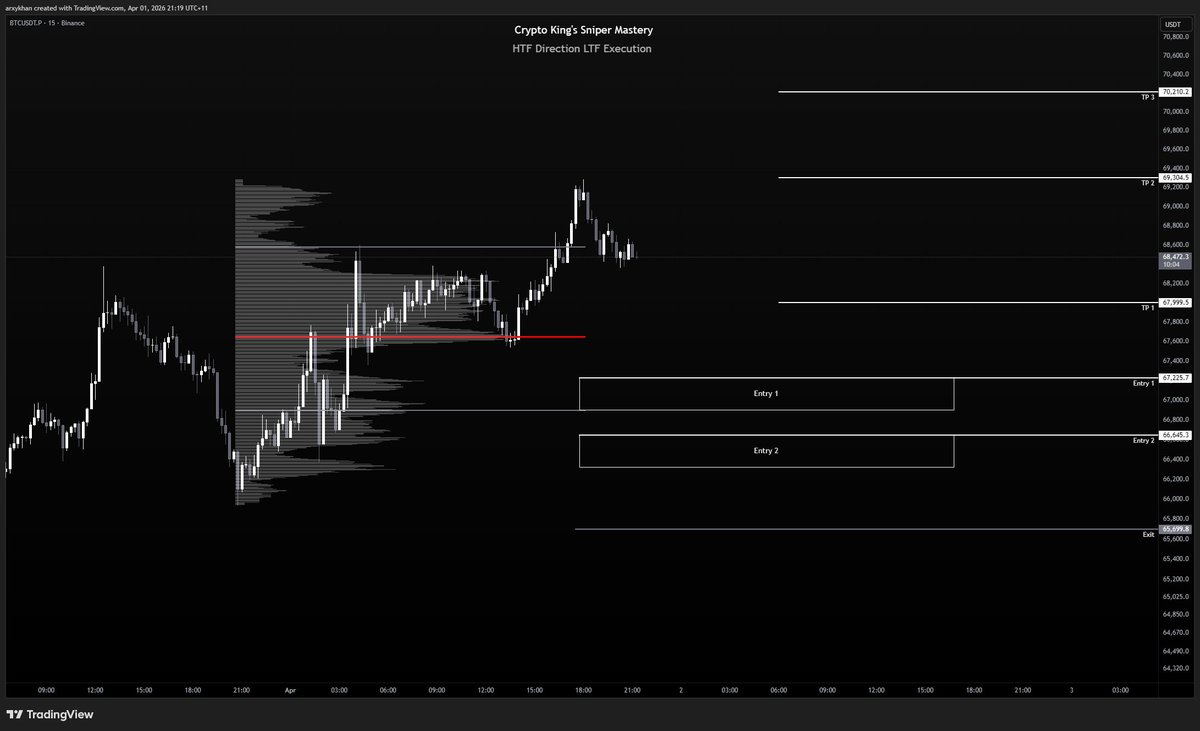 Crypto Hacks™️ tweet media
