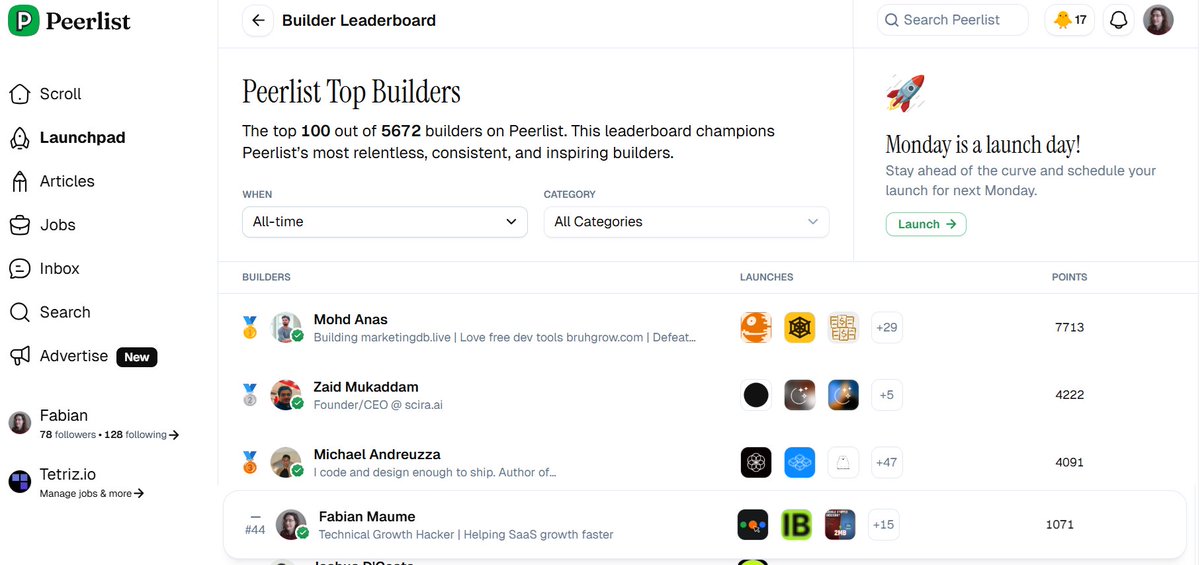 I'm now in the top 50 makers on Peerlist: peerlist.io/fabianmume

#Makers #IndieHacker