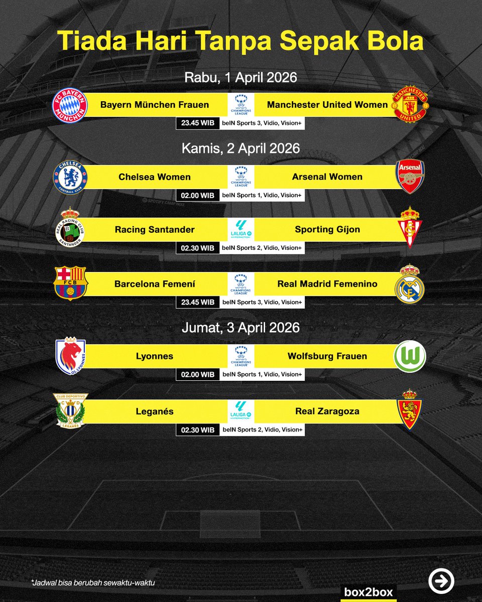 Box2Box Football tweet media