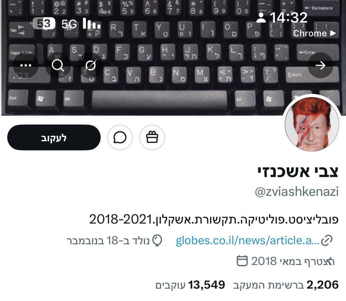 Ido Avniel tweet media