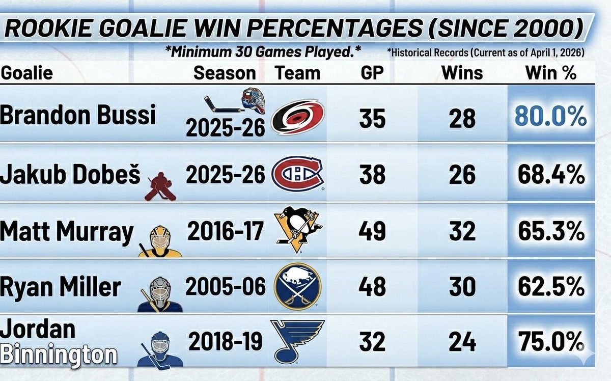 Matt Thomson tweet media