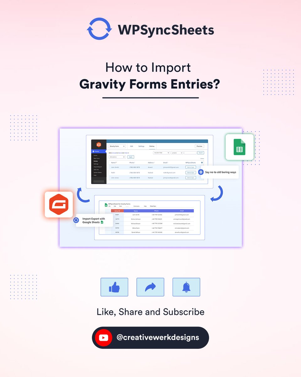WPSyncSheets - Import Export for WordPress & Woo tweet media