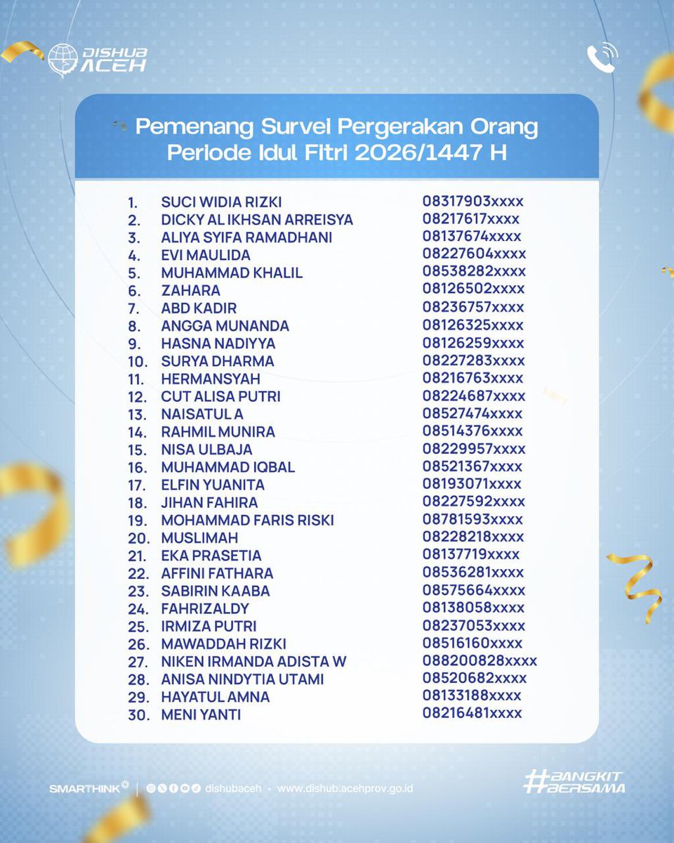 Dishub Aceh tweet media