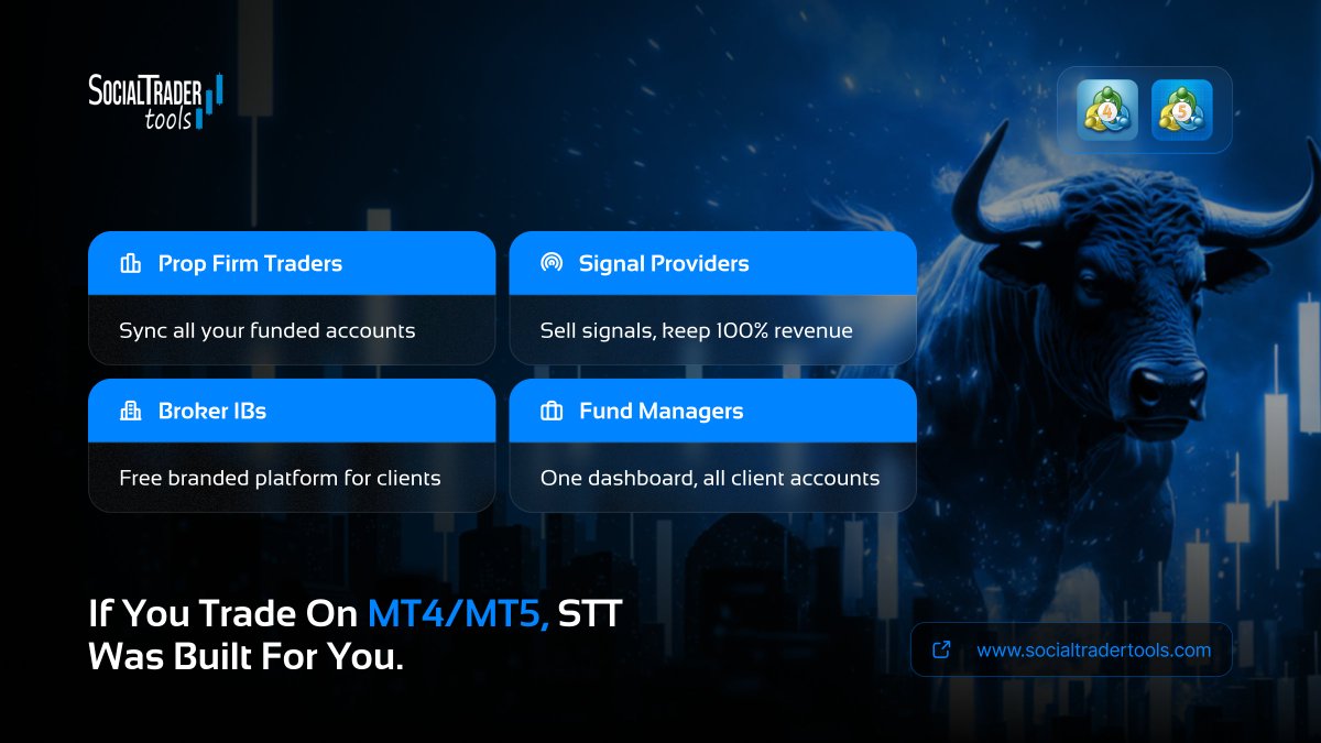 Social Trader Tools tweet media