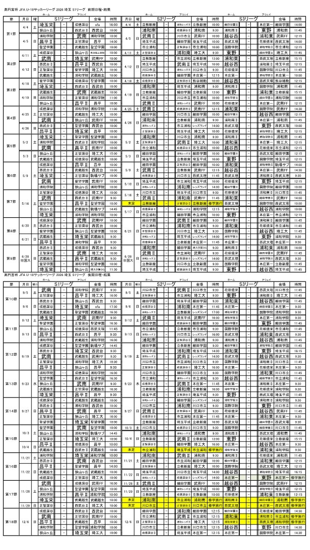 高校サッカーをもっと!! tweet media