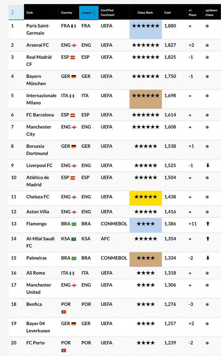 اهلاوي نخبوي2025 tweet media