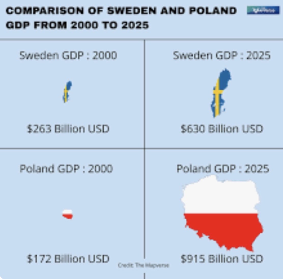 Piotr Boss tweet media