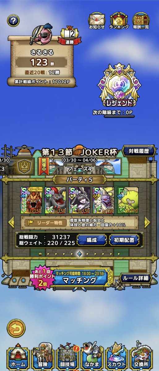 さるさる tweet media