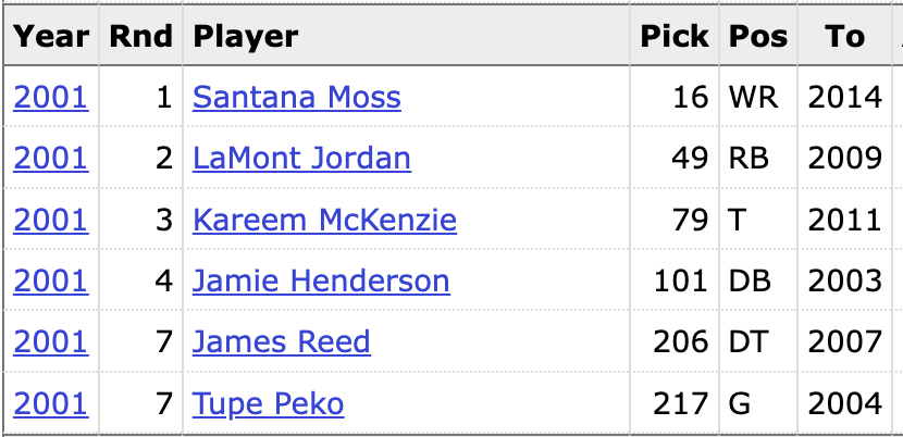 Badlands tweet media