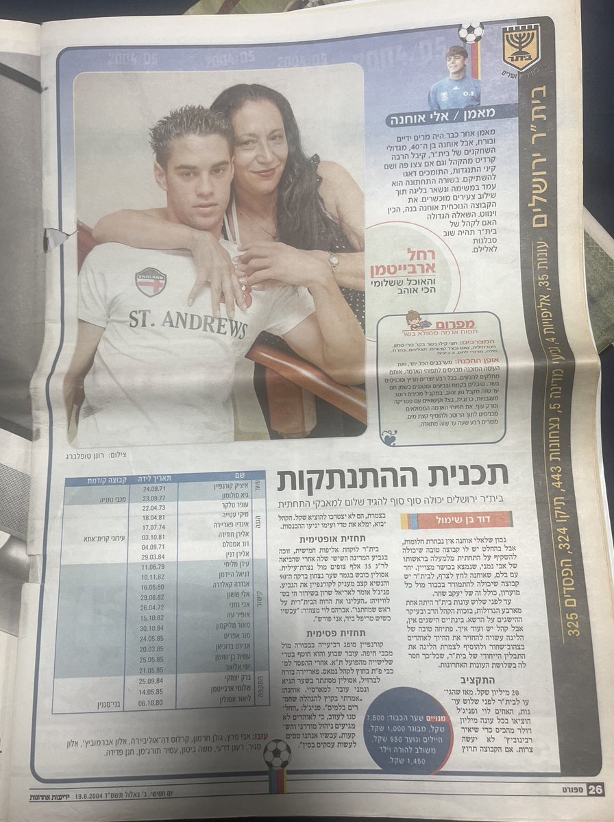 Matan Nagauker tweet media