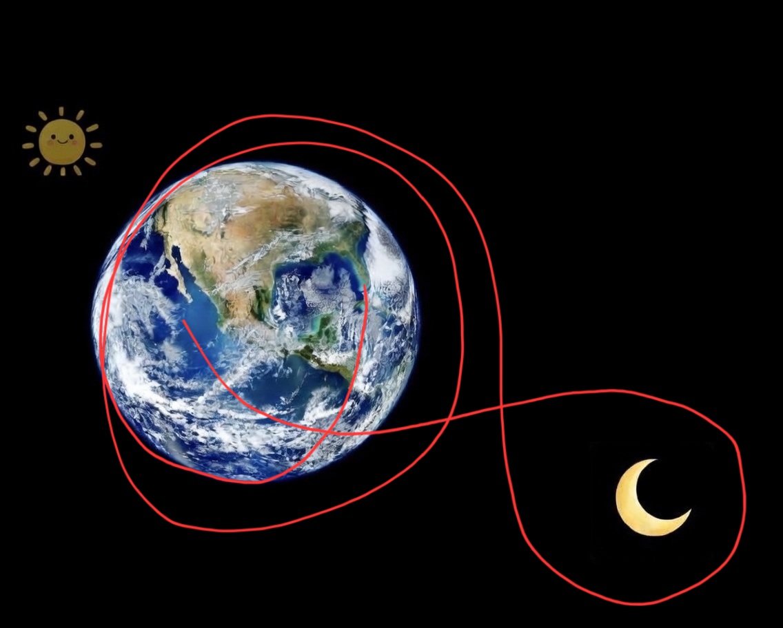 Planet Of Memes tweet media