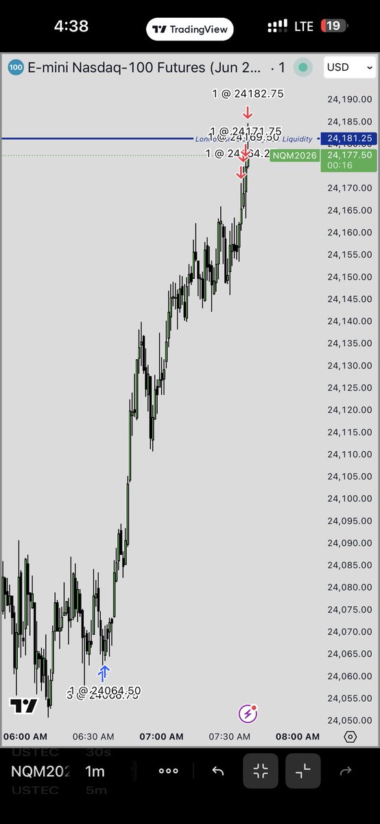 ICT_Student_SR tweet media