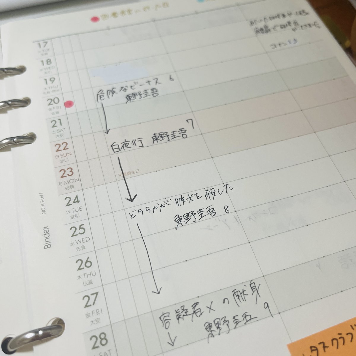 あぱち｜読書を習慣化する”コツコツ“アカ📚 tweet media