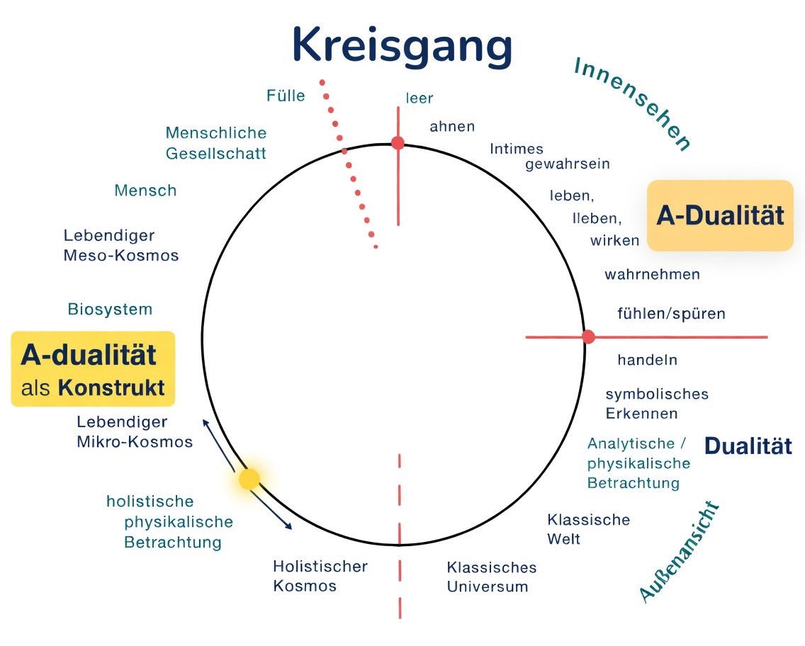 Fachmann tweet media