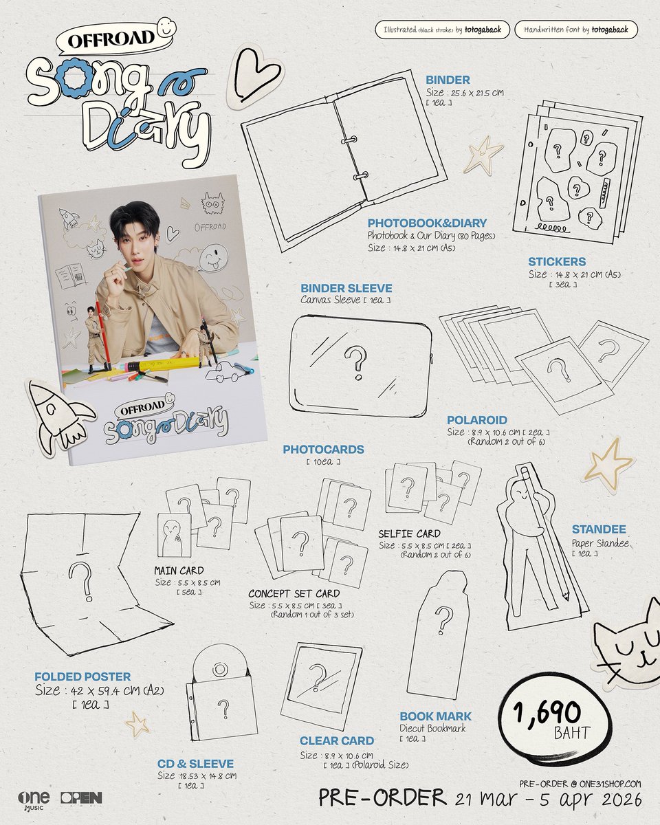 Road to Rise tweet media