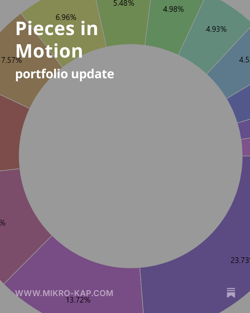 Mikro Kap David tweet media
