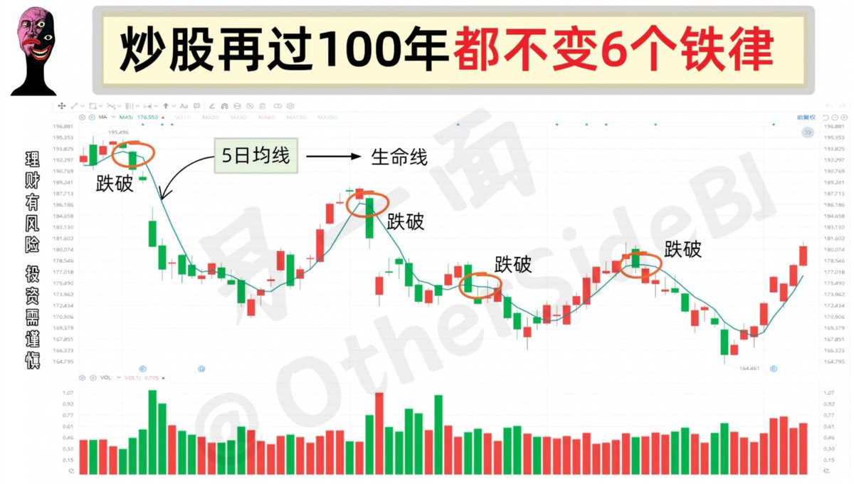 另一面 tweet media