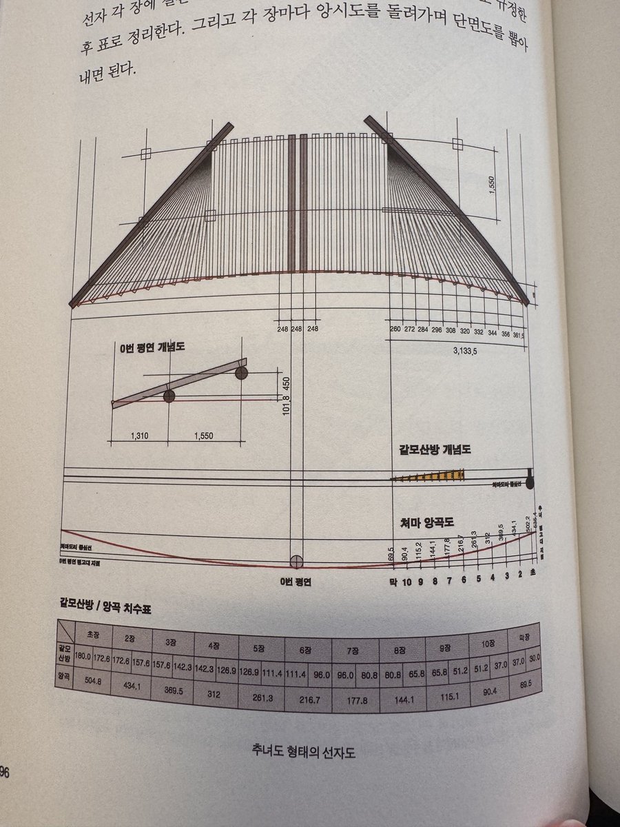 rosamimosaмоя tweet media