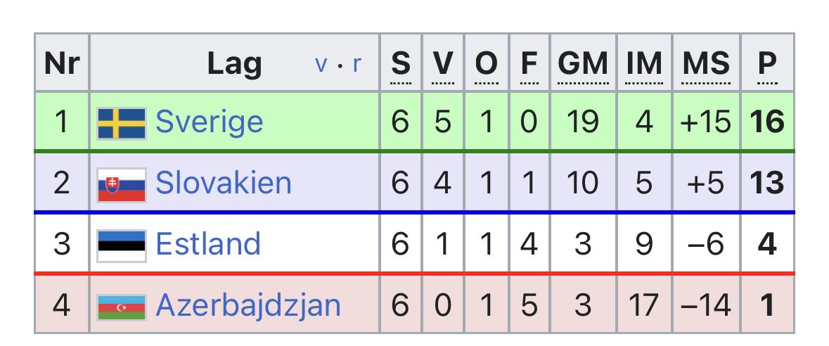 Siavoush Fallahi tweet media