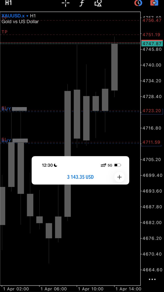 THE 4TH 🫆 tweet media