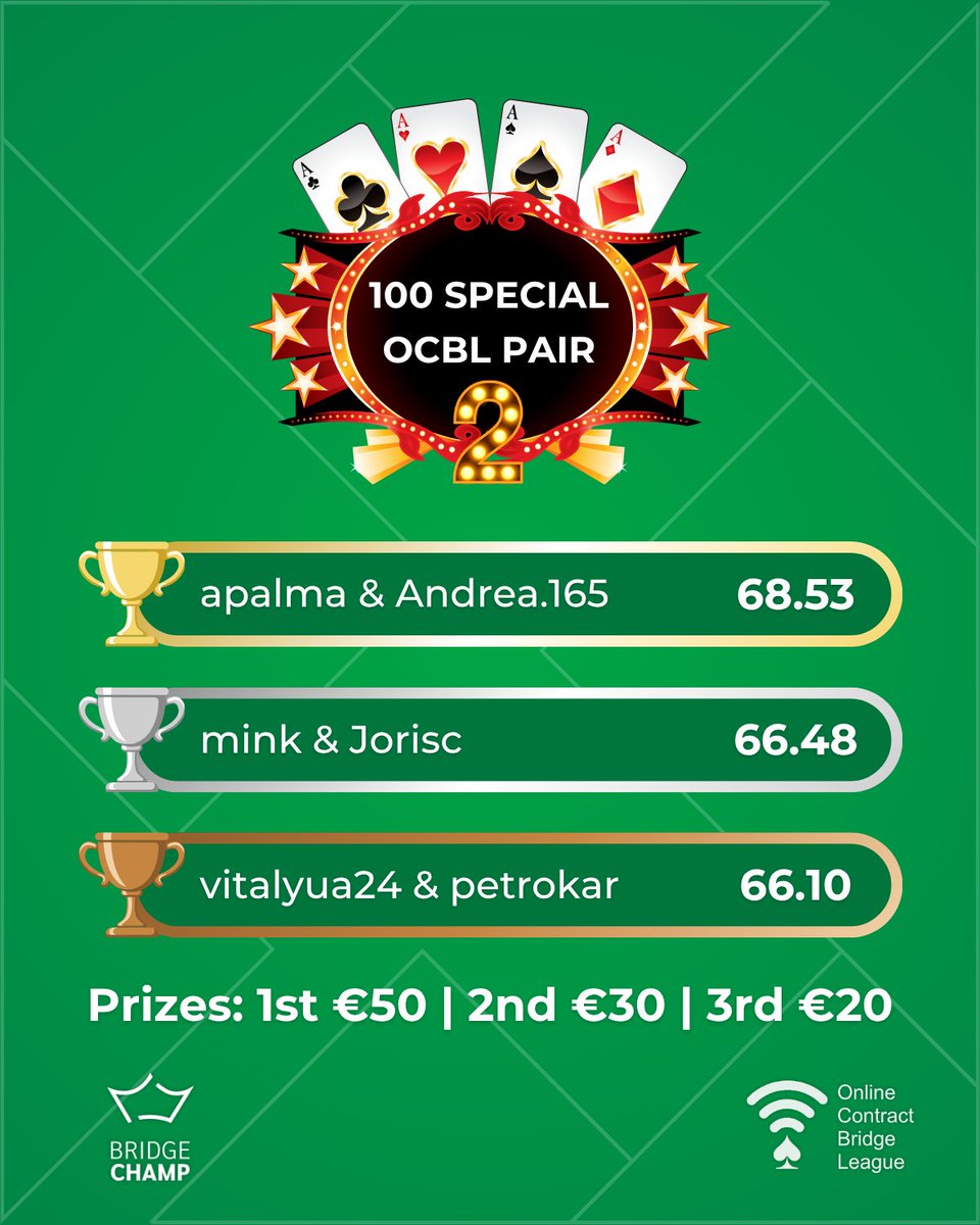 Bridge Champ tweet media