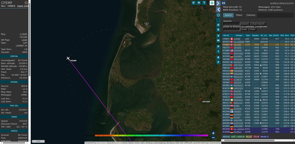 AboveEDXW's tweet image. #CFEMF: Fox Flight Inc (#Bombardier Learjet 40 XR • C-FEMF) 
11.5 km out at 43000 ft - heading NW with 973.0 km/h. 
planespotters.net/photo/1834424/…
6664 • 13:41:37
#GWT #EDXW #adsb